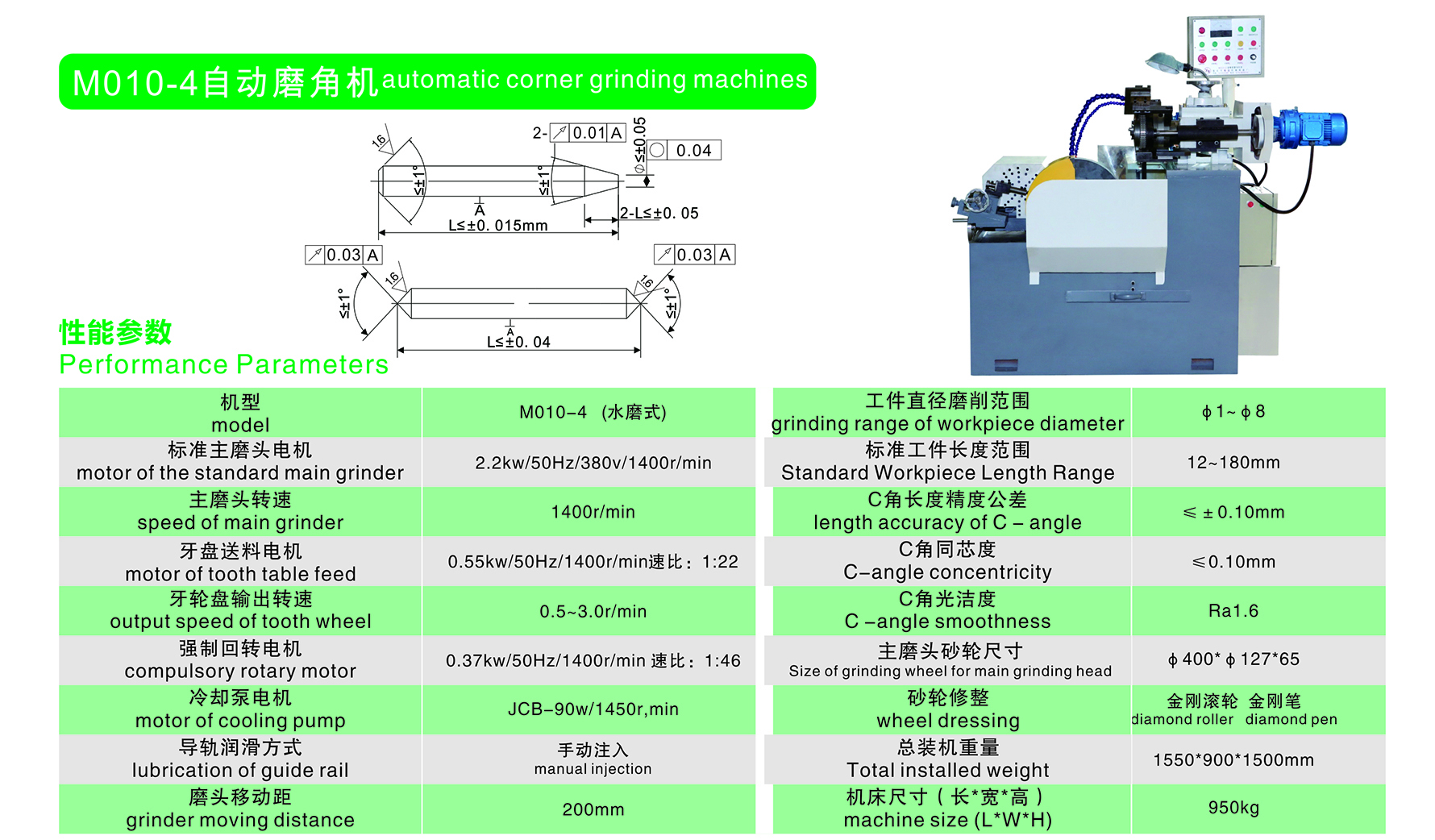M010-4自动磨角机简介.jpg